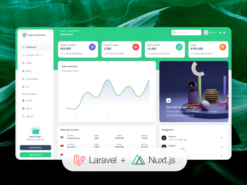 Project Management System